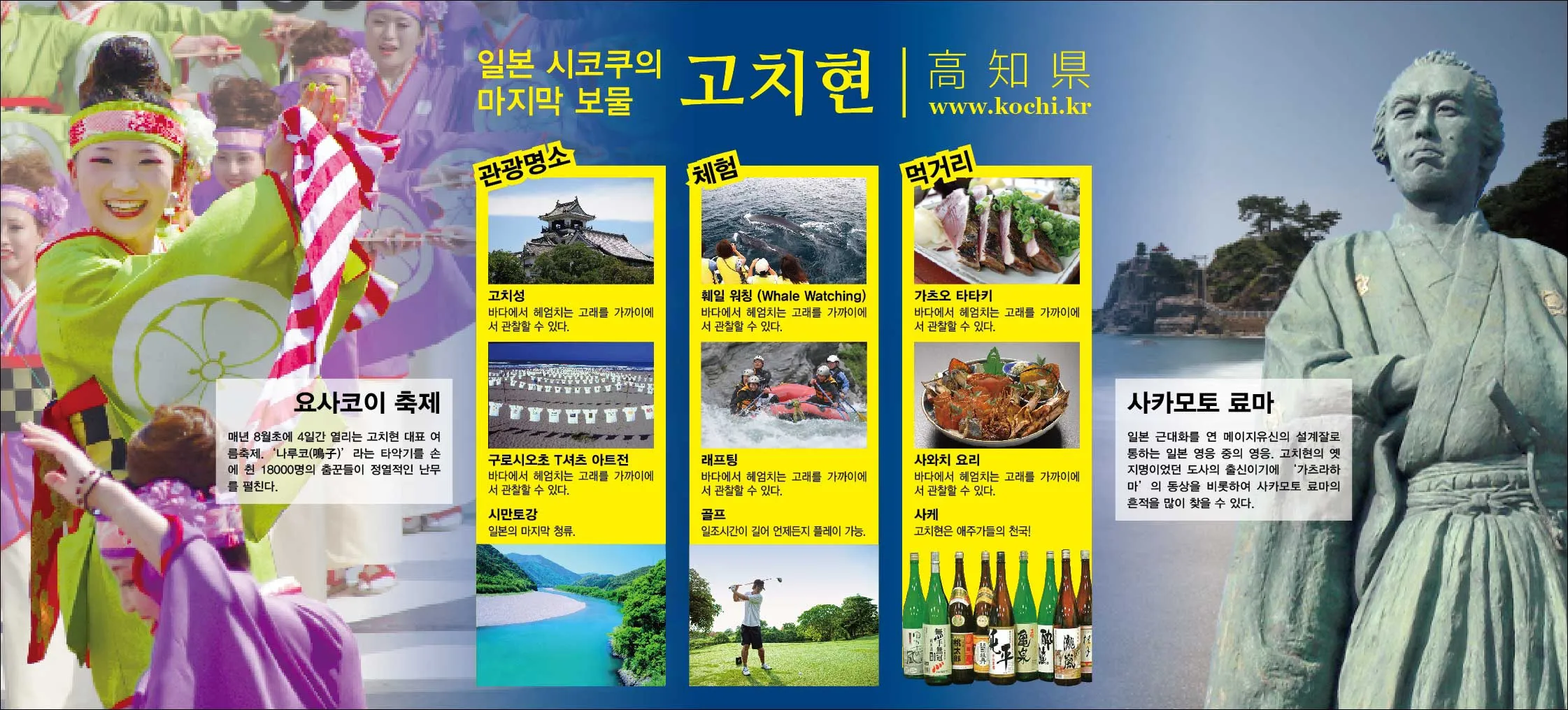 韓国　国際博覧会／高知県観光ブースパネル